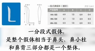 二段和三段假体的图片图片