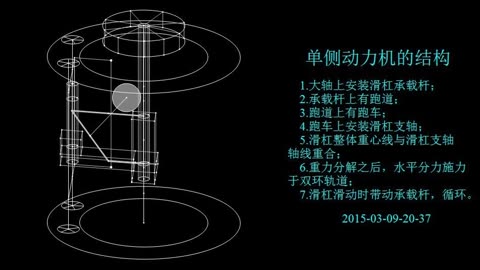 重力永動機