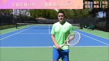 Tennis Double Handed