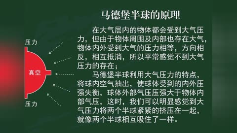 马德堡半球实验手抄报图片