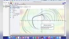 Mac自带的函数分析软件？如何用Grapher做数学题