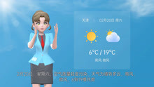天津市2021年2月19日天气预报