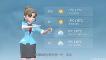 西宁市2021年3月19日天气预报