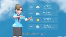 长春市2021年3月21日天气预报