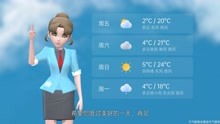 西宁市2021年4月28日天气预报