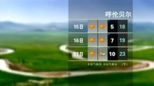 中国天气城市天气预报 2021年5月15日