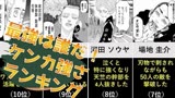 【东京复仇者】重生之道！最强战斗力排行榜TOP10！！！