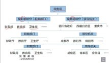 2021四川事业单位招聘笔试-四川综合知识-