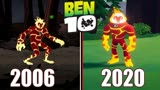 2006—2020年：《Ben10》少年骇客的进化史！