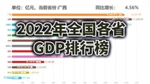 2022年上半年各省GDP排行榜