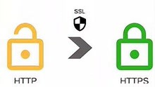 SSL证书申请地址是什么？