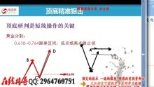 [图]短线交易