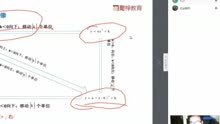 [图]二次函数图像与性质