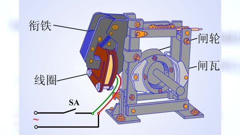 电动机机械制动控制电路讲解