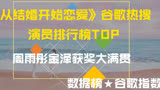 《从结婚开始恋爱》谷歌热搜榜，周雨彤金泽获奖大满贯，排名你认可么？萌新不做标题党！