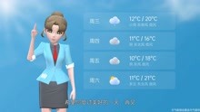 北京市2021年4月19日天气预报