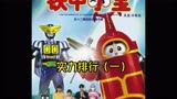 盘点铁甲小宝战力排行，铁甲小宝 #童年回忆 #童年动画