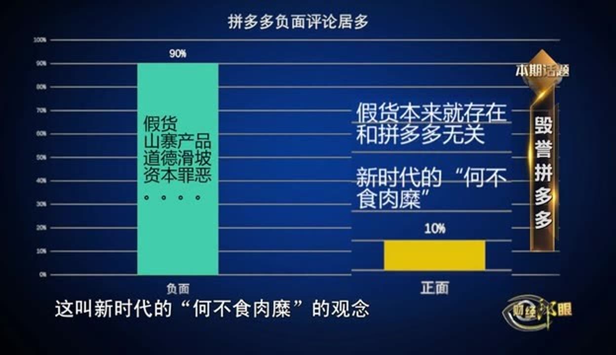 财经郎眼爱奇艺观看(财经郎眼视频在什么地方可以看)