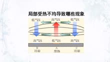 [图]气压带与风带