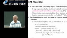 第16章 Some Fundamental Principles- EM Algorithm