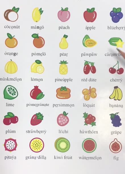 英语学英语30种水果的英文名字汇总会读了才能有的吃一起来学习吧简