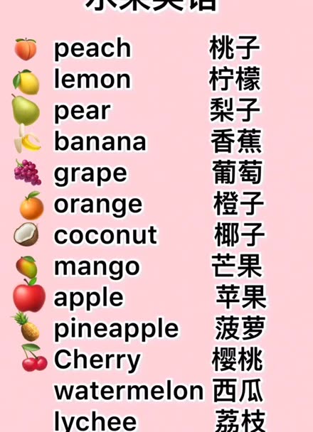 英语 家长要的水果英语单词(好嗨哟版本)结尾更精彩!