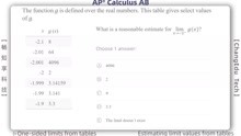 AP微积分AB 从表格求单边极限 中文版 AP Calculus AB One-sided limits from tables