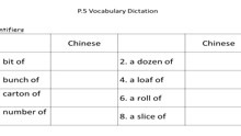 P.5 Vocabulary Dictation_Quantifiers
