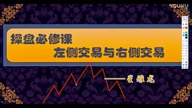 外汇交易系统 采用的主要技术_5分钟动量交易系统25位顶尖外汇交易员的秘密1_外汇均线交易系统