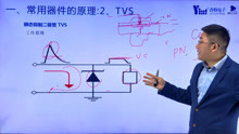 详细讲解：tvs瞬态抑制二极管的工作原理与选型（3）