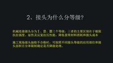 [图]《钢筋机械连接技术规程》JGJ107-2016规范解读