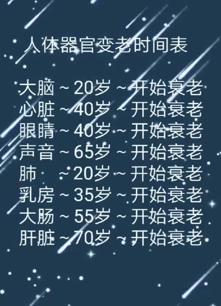 人体器官变老时间表