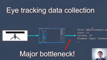 Eye Tracking Data Collection