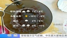 中国天气预报 晚间 2021年3月18日