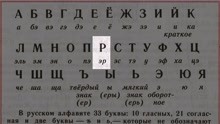 俄语字母在单词中的发音