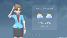 天津市2021年4月15日天气预报