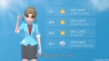 哈尔滨市2021年5月17日天气预报