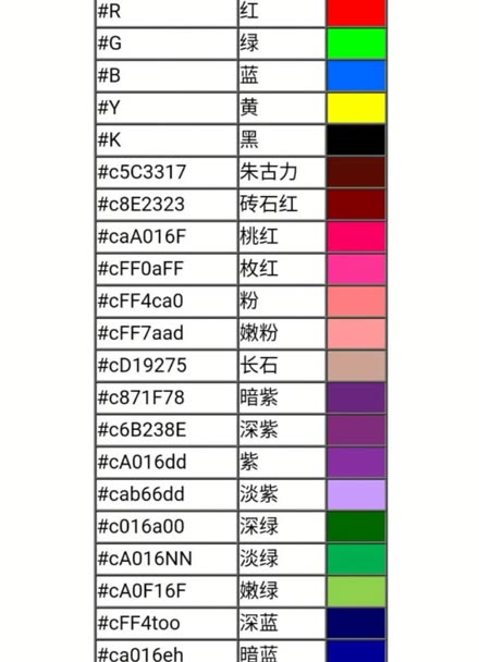 迷你世界打彩字教程图片