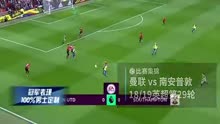 【集锦】曼联3-2南安普敦_佩雷拉传射卢卡库两球献绝杀