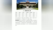 [图]天津大学思想政治教育考研信息