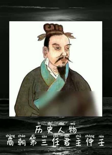 晋商代表人物图片