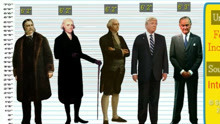 美国总统的身高比较