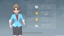 济南市2021年3月18日天气预报