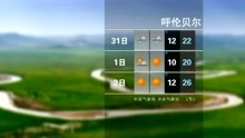 中国天气城市天气预报 2021年7月31日