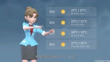 重庆市2021年9月28日天气预报