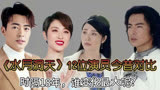《水月洞天》12位演员今昔对比，余波依旧帅气，陈法蓉至今未婚。