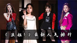 《乘风破浪的姐姐》三公后人气排名：三人继续领跑，一人成意难平