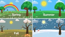 weather and season