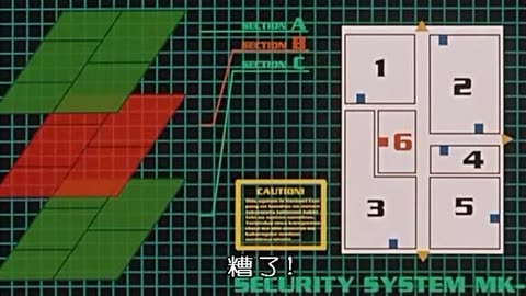 蠟筆小新劇場版 1998年 電擊!豬蹄大作戰