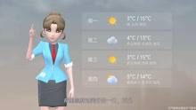 北京市2021年3月13日天气预报